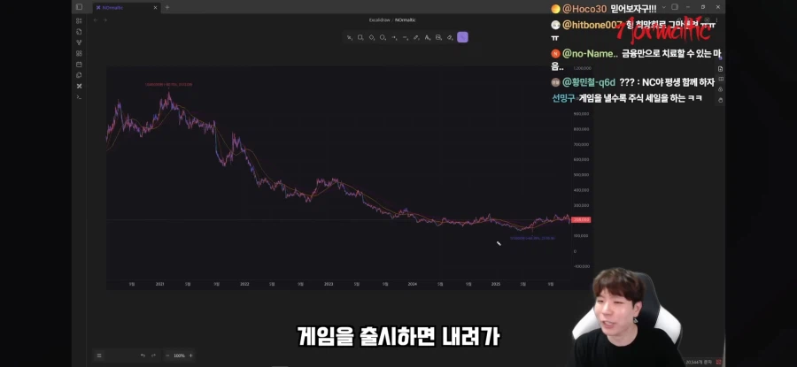 주식)게임을 좋아해서 NC주식을 산 청년_31.webp