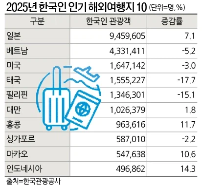 서로 욕하지만 몸은 솔직한 한일_1.webp