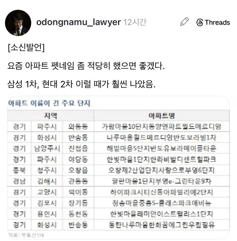이름이 쓸데없이 긴 아파트 단지들.jpg_1.webp