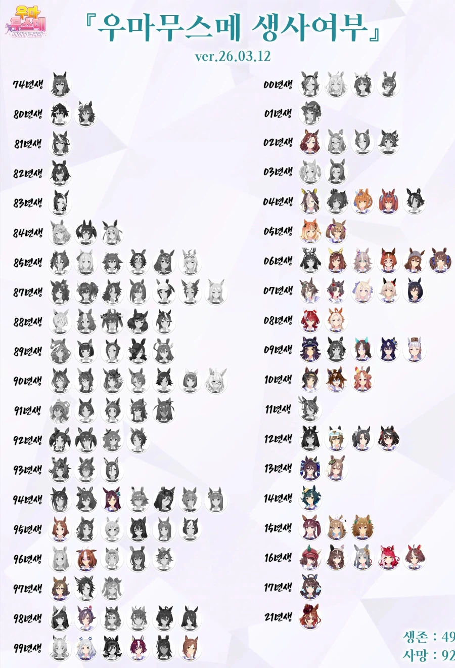 죽은 자가 더 많은 게임_1.webp