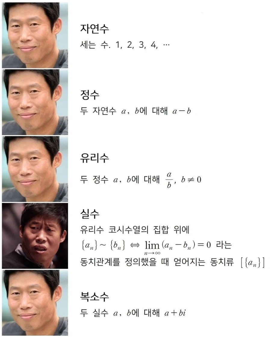 숫자와 사는 남자.jpg_1.webp