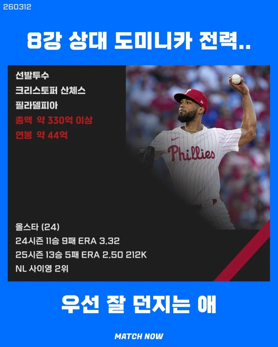 8강상대 도미니카 전력..._1.webp