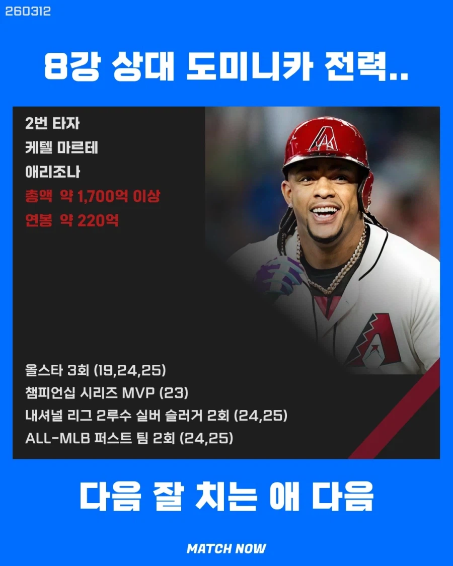 8강상대 도미니카 전력..._3.webp