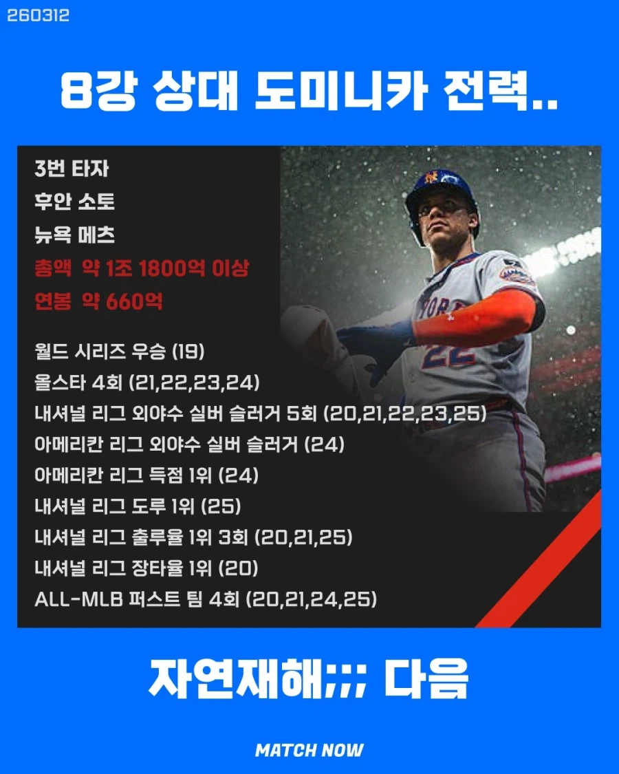 8강상대 도미니카 전력..._4.webp