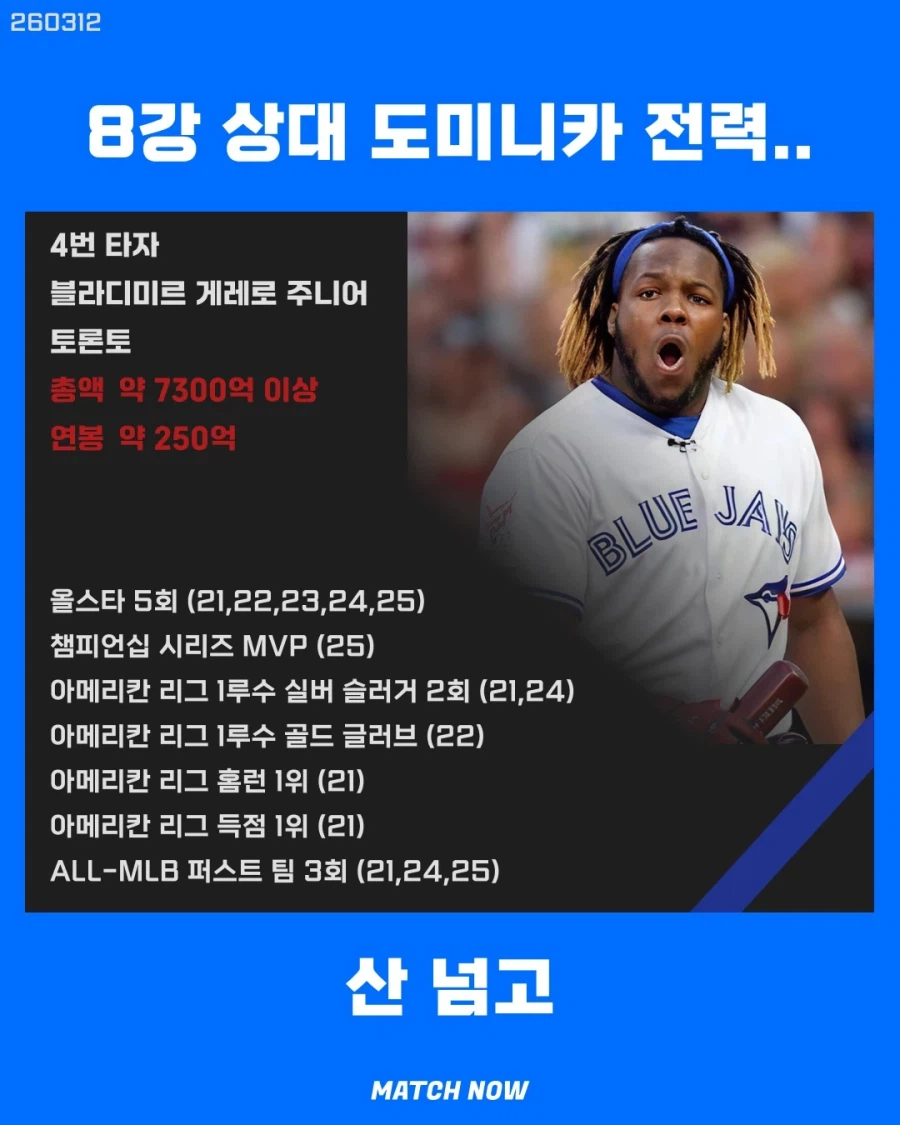 8강상대 도미니카 전력..._5.webp