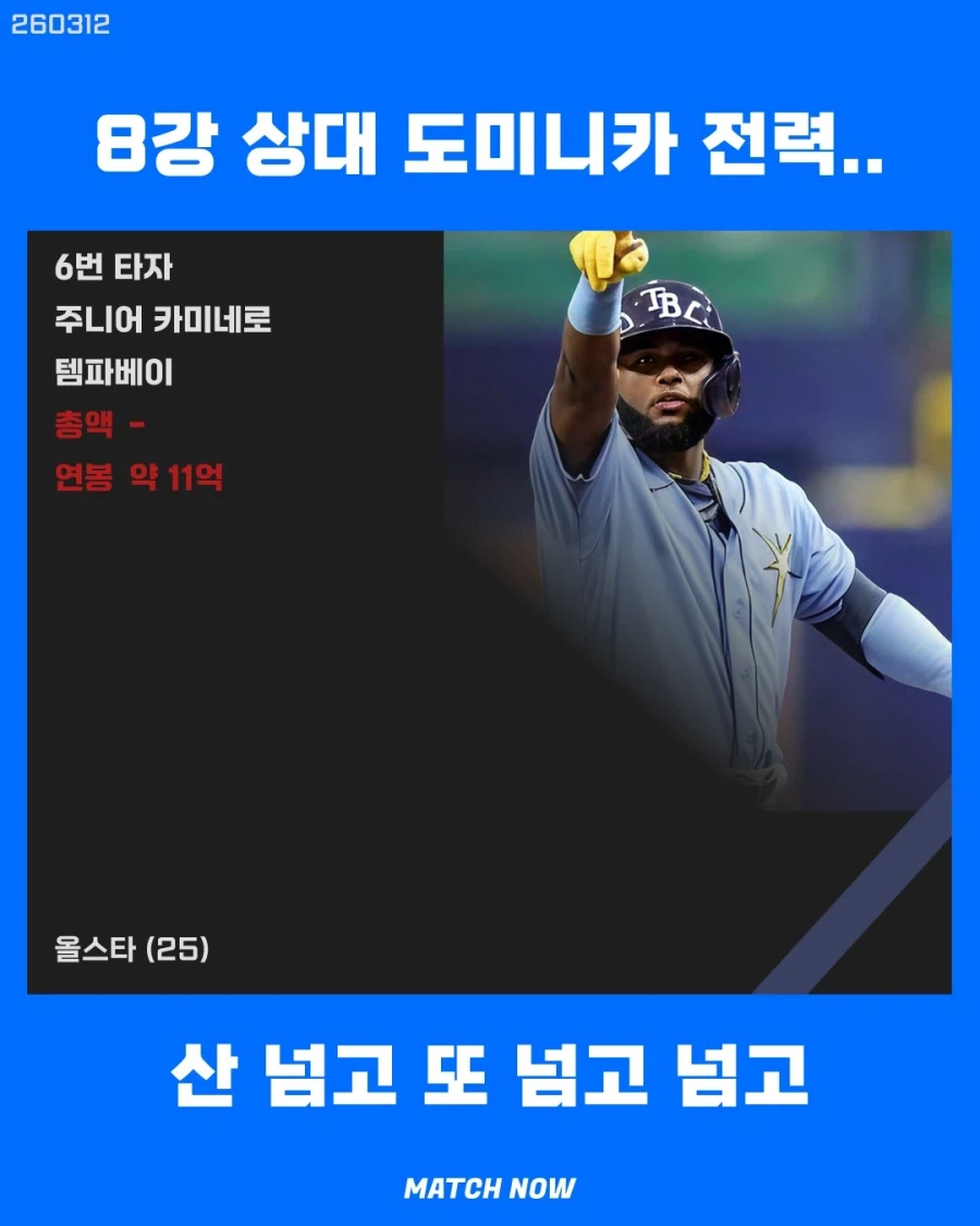 8강상대 도미니카 전력..._7.webp