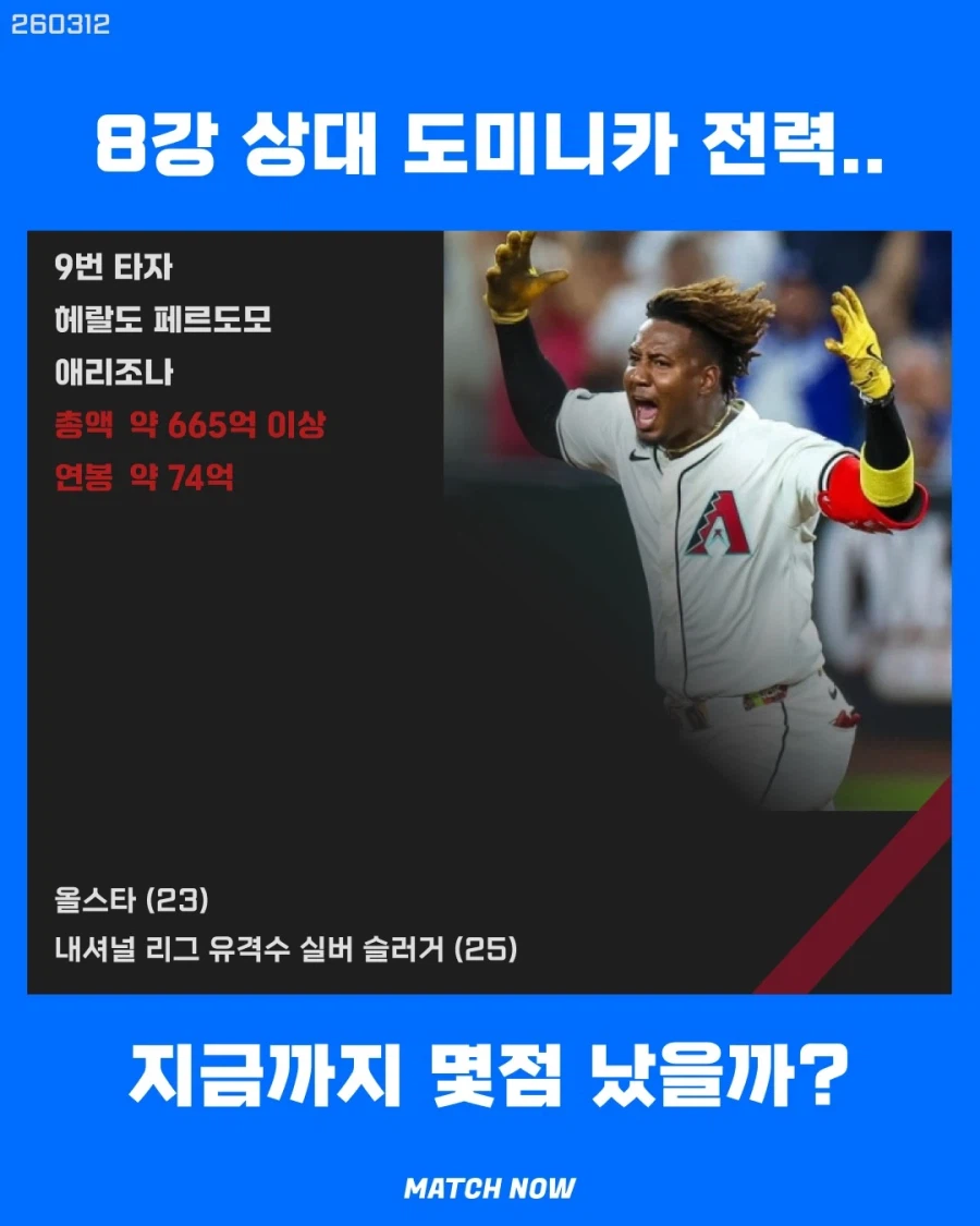 8강상대 도미니카 전력..._10.webp