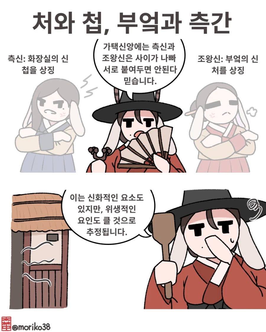 한반도에서 부엌과 화장실을 서로 멀리 지은 이유_1.webp