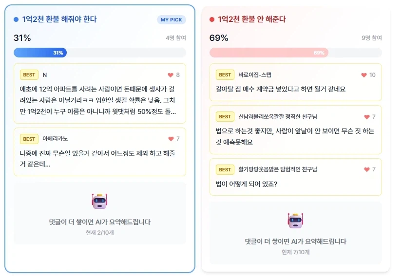 1억2천 환불 해준다 vs 안해준다_2.webp