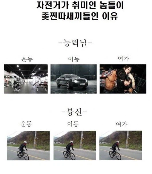 집단으로 몰려다니는 자전병자를 조심하세요_2.webp