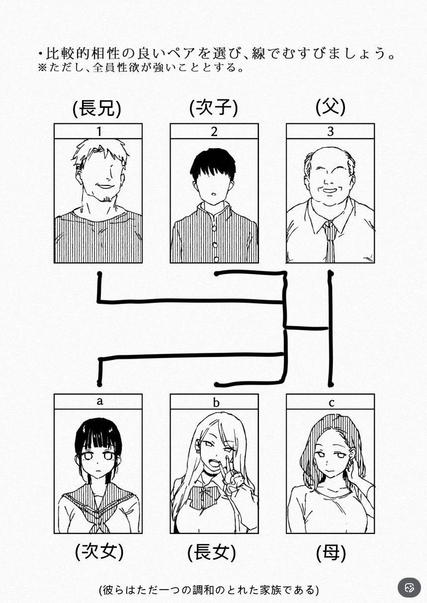 굉장히 이해하기 힘든 가계도_1.webp