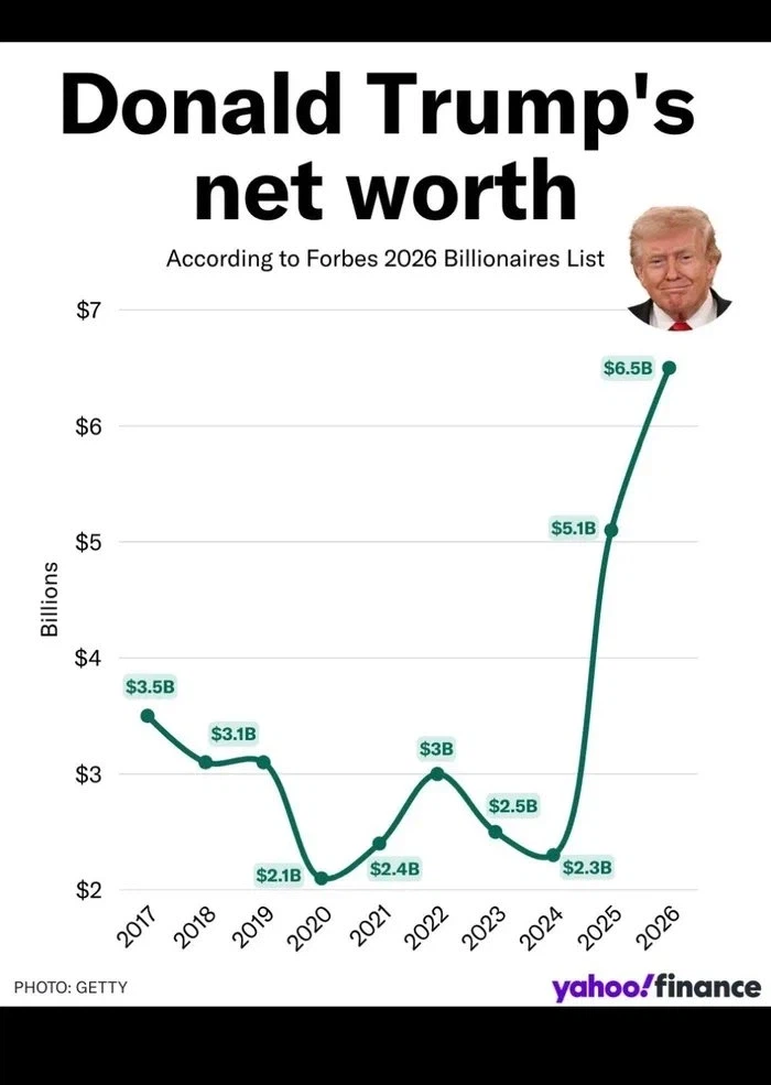 진짜 돈미새를 뽑은게 맞네_1.webp