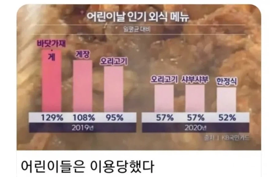 어린이날 인기 외식 메뉴_1.webp