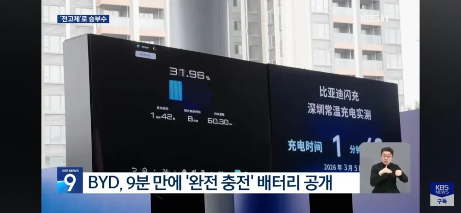 9분 만에 완충하는 배터리 선보인 BYD_1.webp
