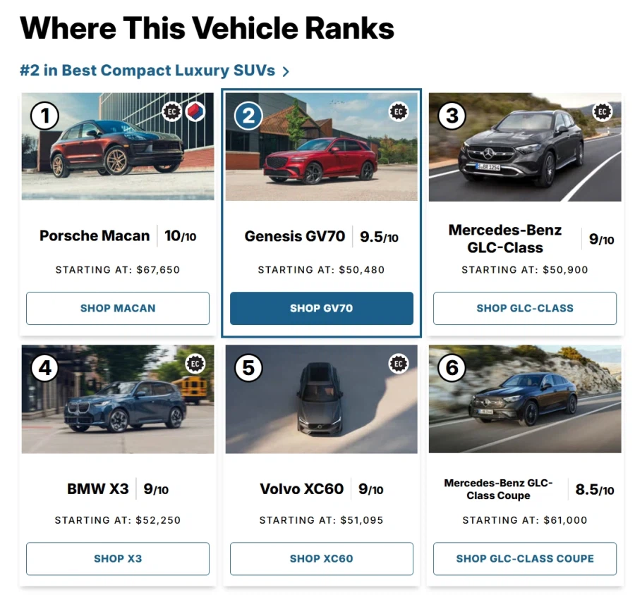 현대차가 미국시장에서 더 이상 하지 않는 전략_1.webp