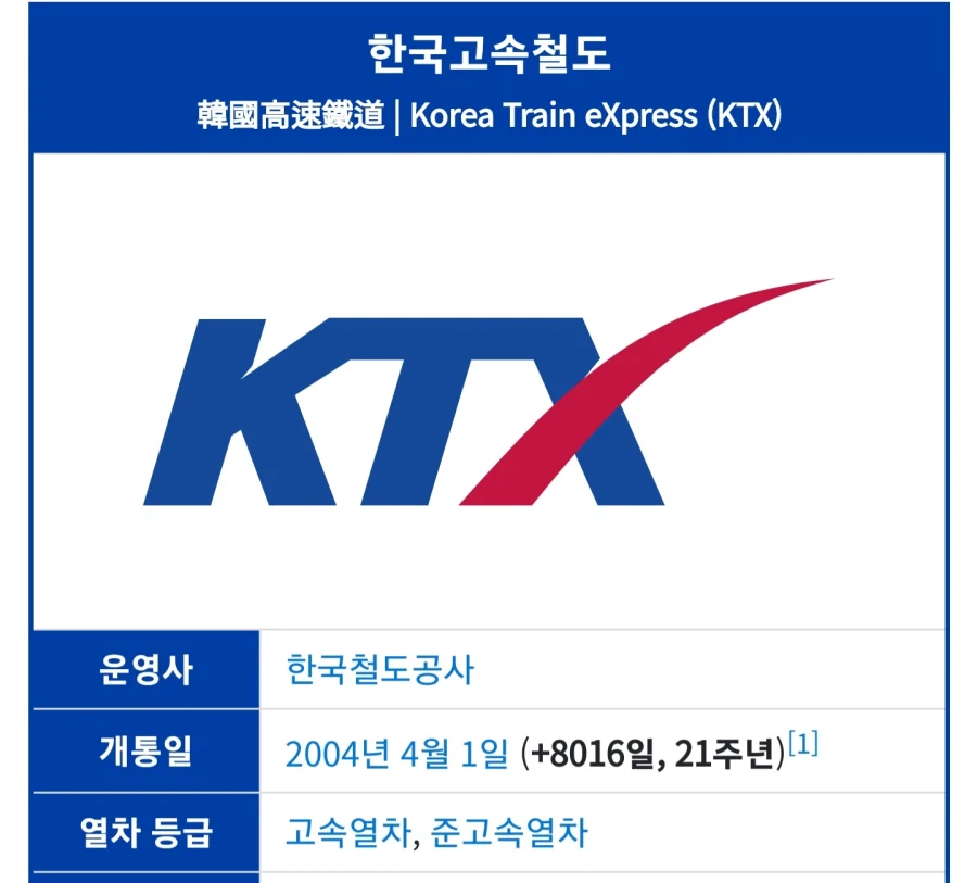 의외로 KTX와 동갑인 라노벨_3.webp