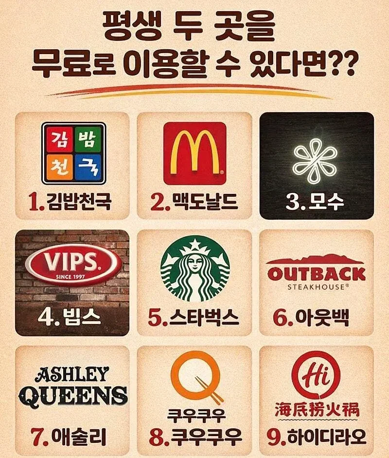 평생 두 곳 무료 이용.jpg_1.webp