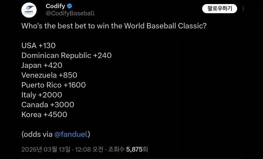 2026 wbc 우승 배당률_1.webp