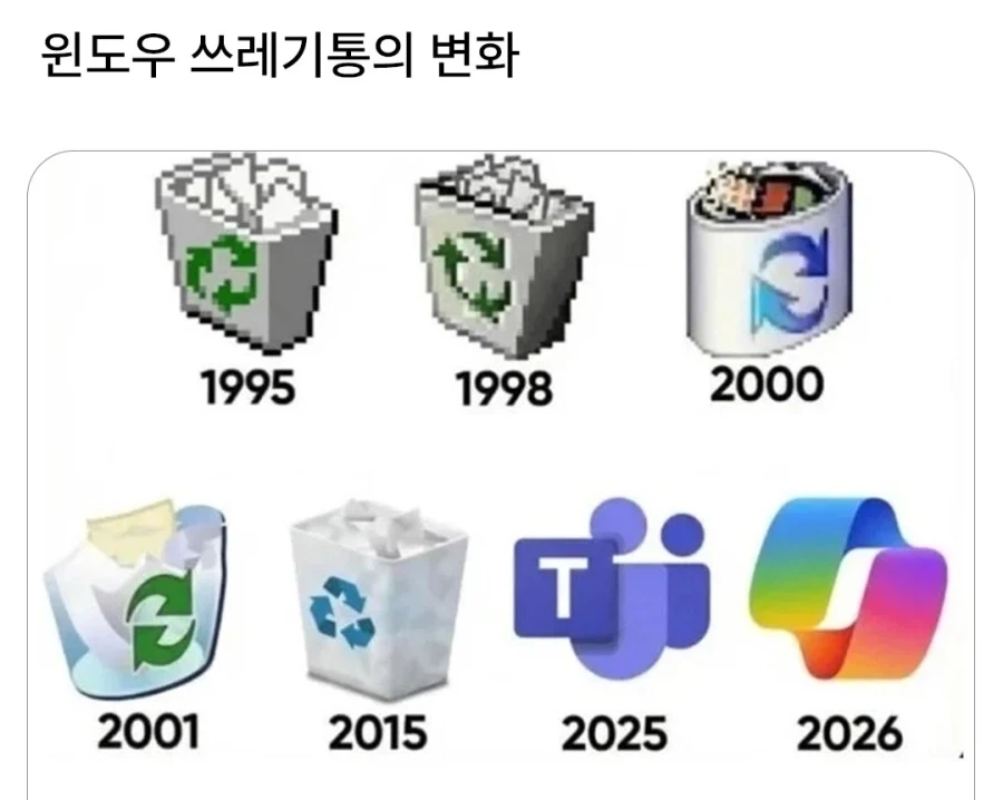 윈도우 쓰레기통의 진화_1.webp