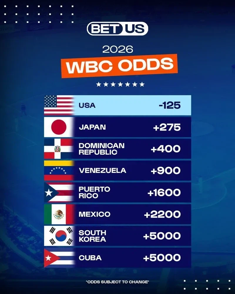 WBC에서 미국우승에 베팅하면 안되는 이유_1.webp
