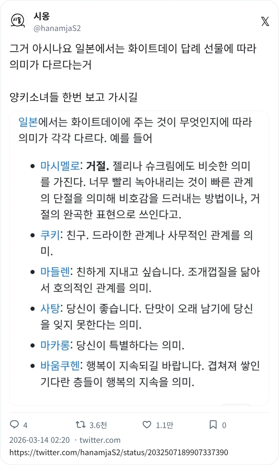 일본은 화이트데이 답례에 따라 의미가 다르다_1.webp