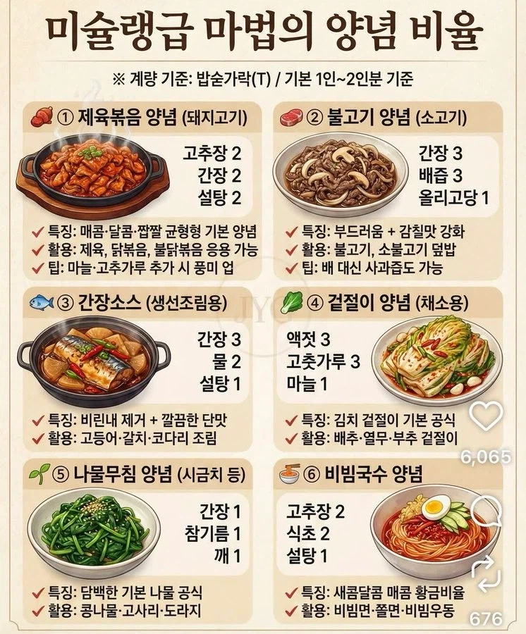 미슐랭급 마법의 양념_1.webp