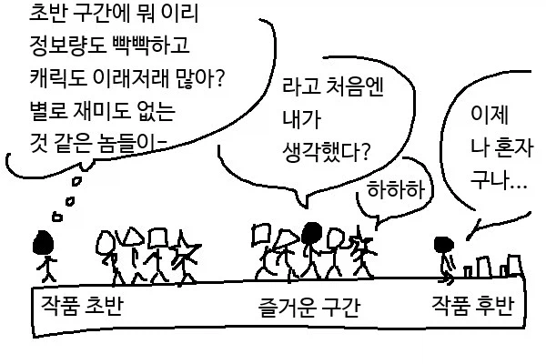 작품 초반 진입장벽을 견뎌냈을때_1.webp