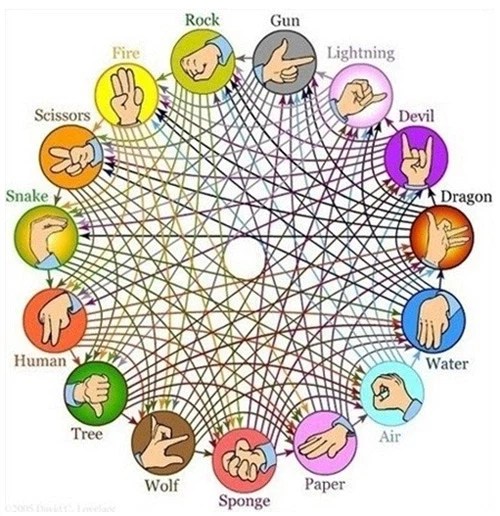 가위바위보 확장판.jpg_2.webp