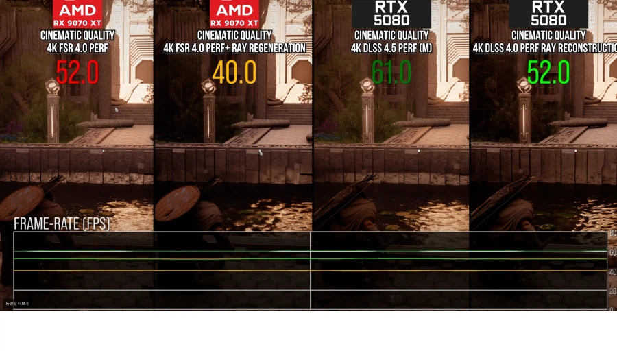 최적화 개쩌는 붉은사막_1.webp