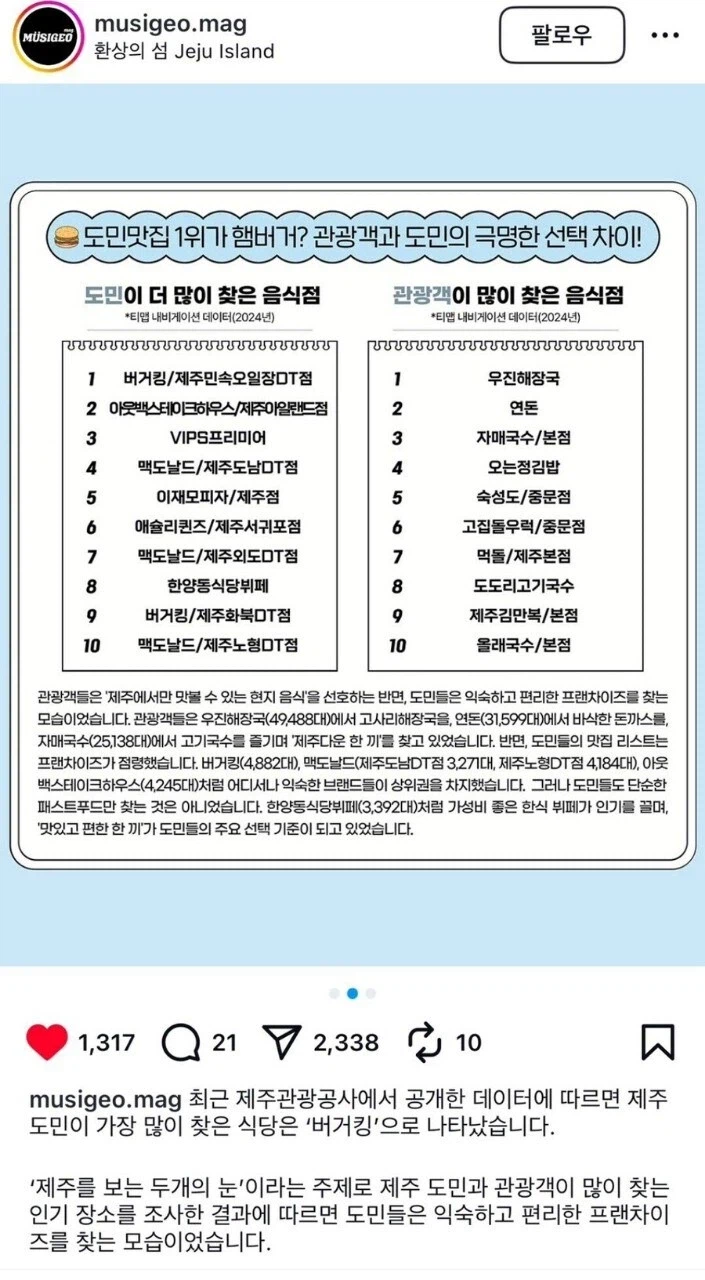 제주도민 추천 맛집_1.webp