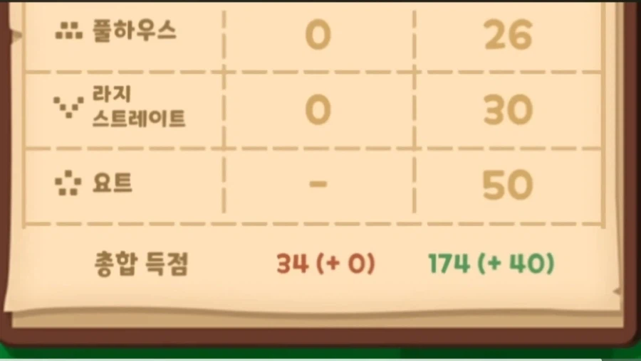 트릭컬) 사기치지 말라는 것이다_1.webp