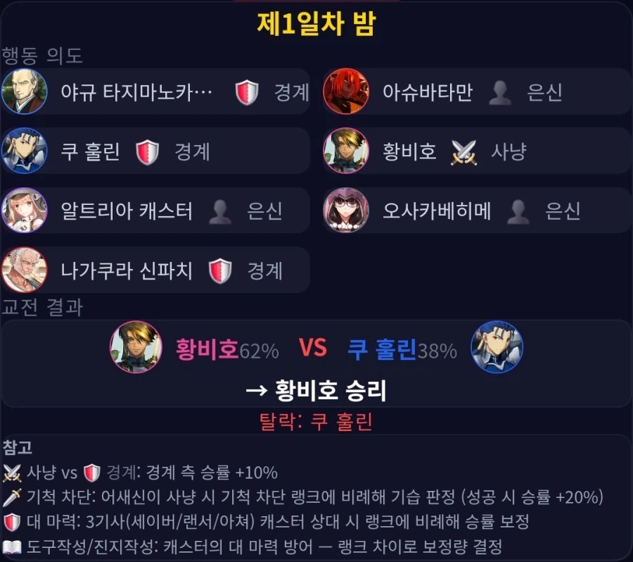 페이트) 성배전쟁 1일차_1.webp