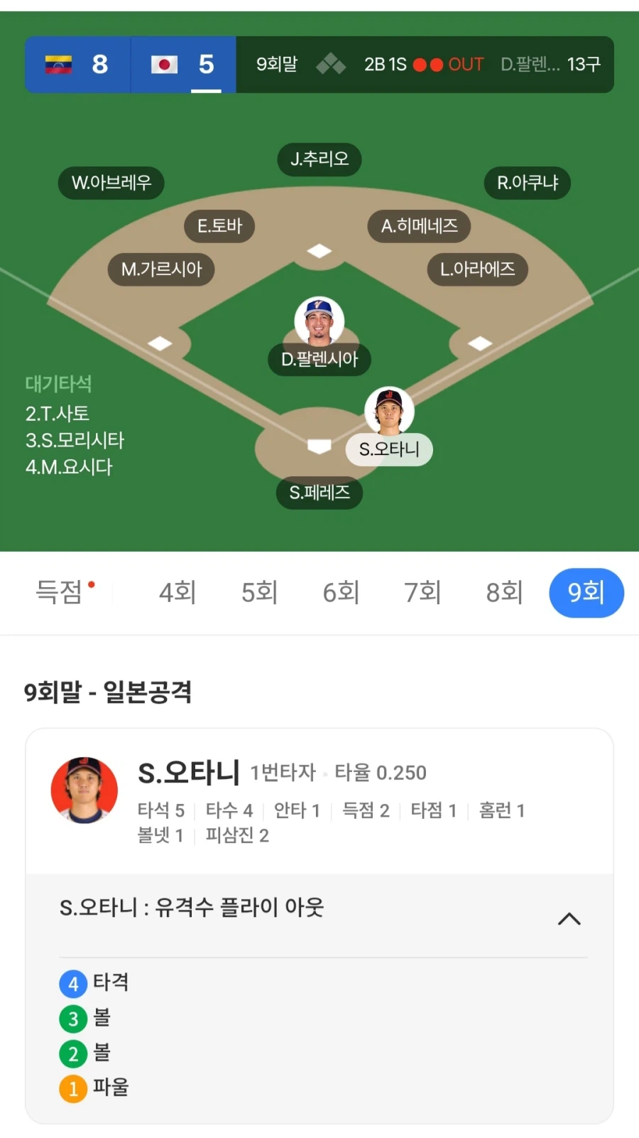 WBC) 고개를 들어라 일본!_1.webp