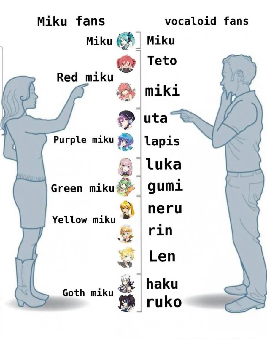 ??? : 다 같은 미쿠 아님?.jpg_1.webp