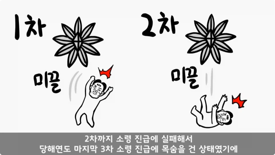 진급에 미친 중대장과 장군의 조카.jpg_36.webp