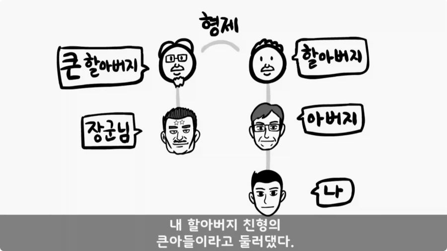 진급에 미친 중대장과 장군의 조카.jpg_42.webp