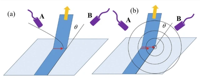 사우디 과기대에서 푼 테이프 찌직 소리의 비밀._1.webp