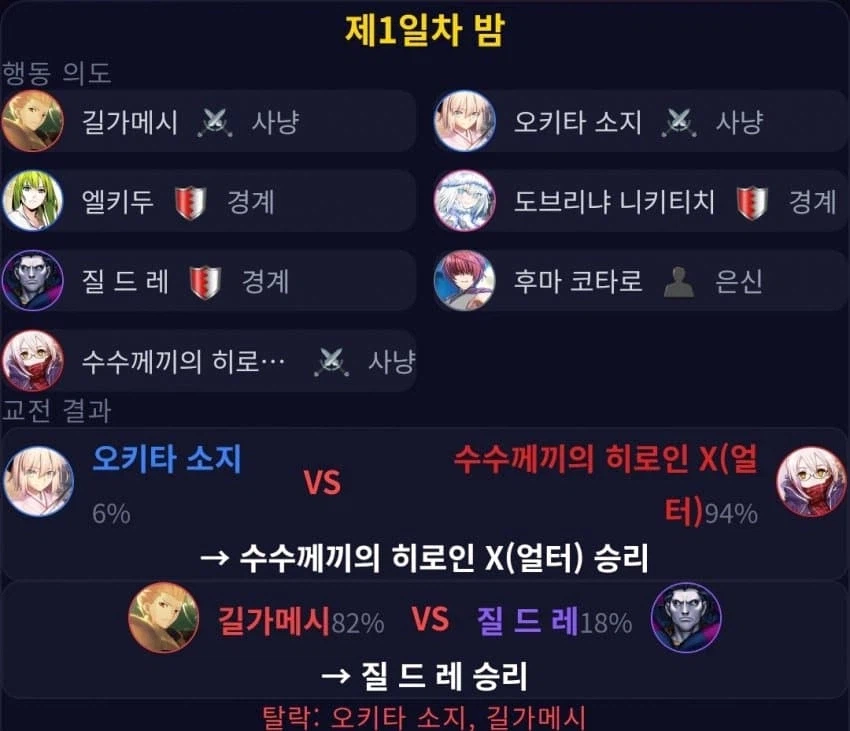 페이트) 성배전쟁 시뮬 돌리는 티네_4.webp