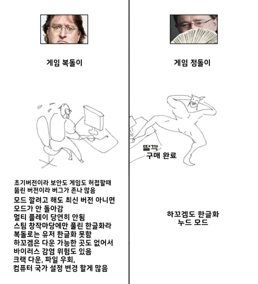 복돌이 vs 정돌이_1.webp