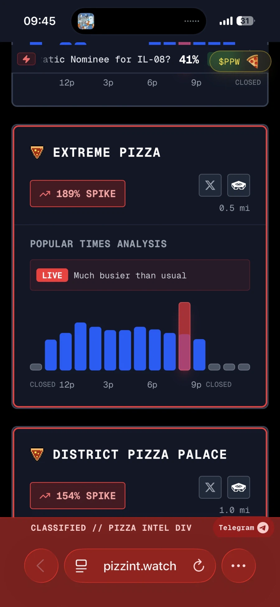펜타곤 피자가게 장사 잘되는중_1.webp