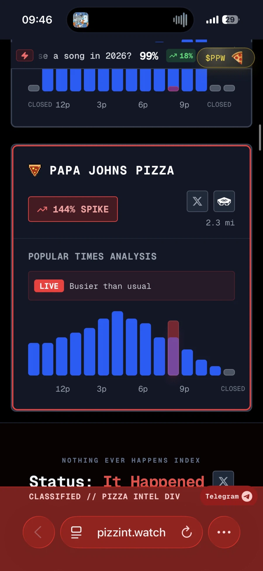 펜타곤 피자가게 장사 잘되는중_4.webp