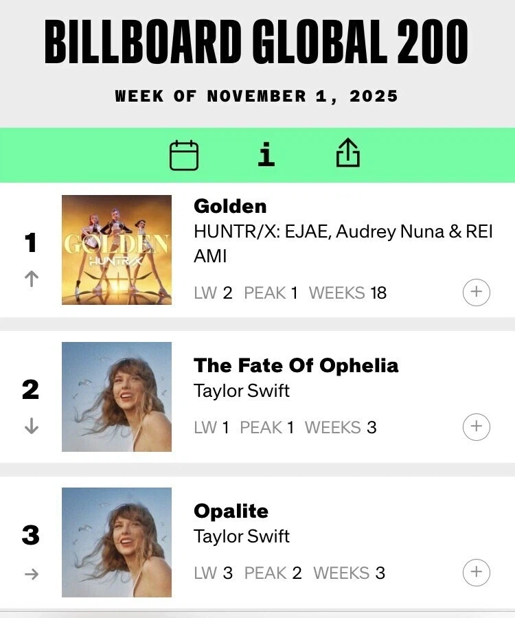 케데헌) 케데헌이 개 돌아버린 작품인 이유_1.webp
