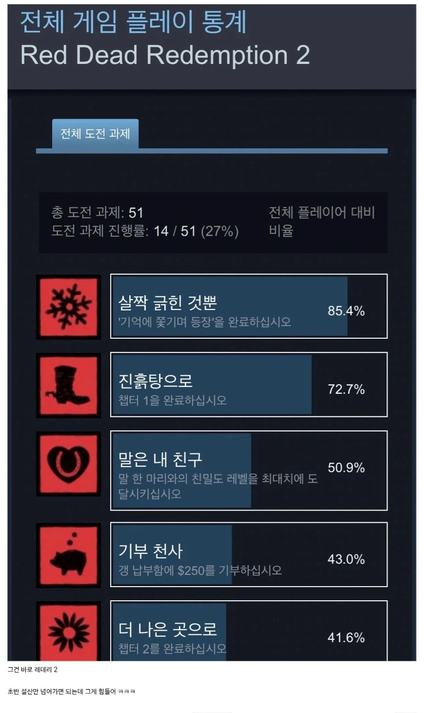 초반에 절반이 접는 갓겜_1.webp