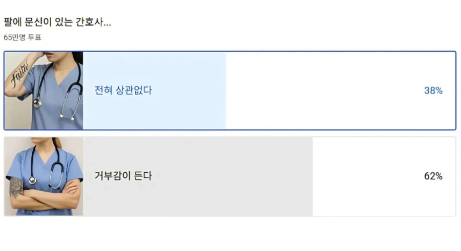 팔에 문신이 있는 간호사......_1.webp