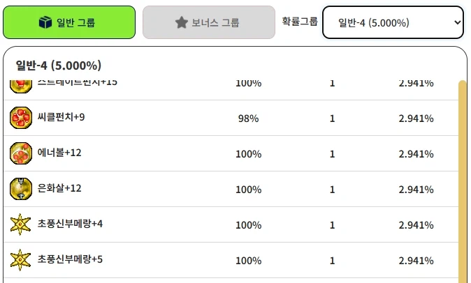 가챠 확률 공개해도 딱히 의미없는 게임.jpg_3.webp
