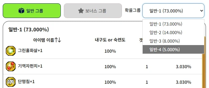 가챠 확률 공개해도 딱히 의미없는 게임.jpg_2.webp