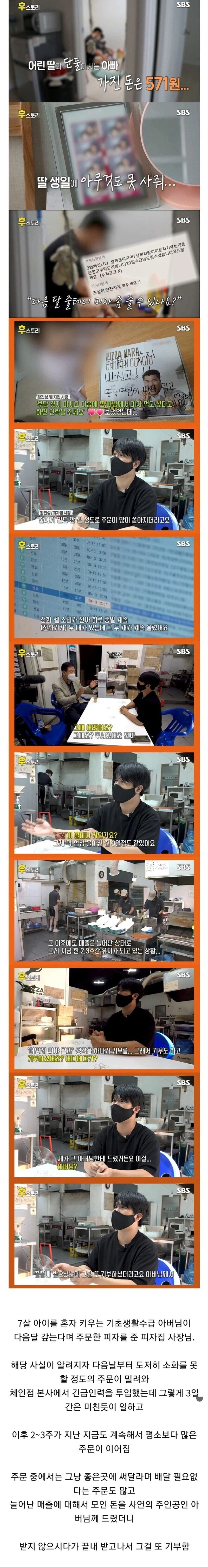 피자집에 외상 부탁하는 7살짜리 딸아이 있는 생계급여자_1.webp