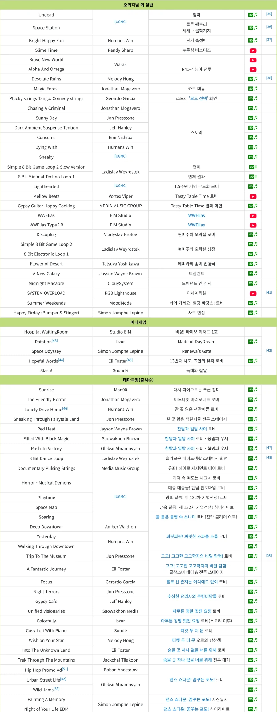 트릭컬) 트릭컬이 다른 게임들과 가장 크게 다른부분.jpg_1.webp