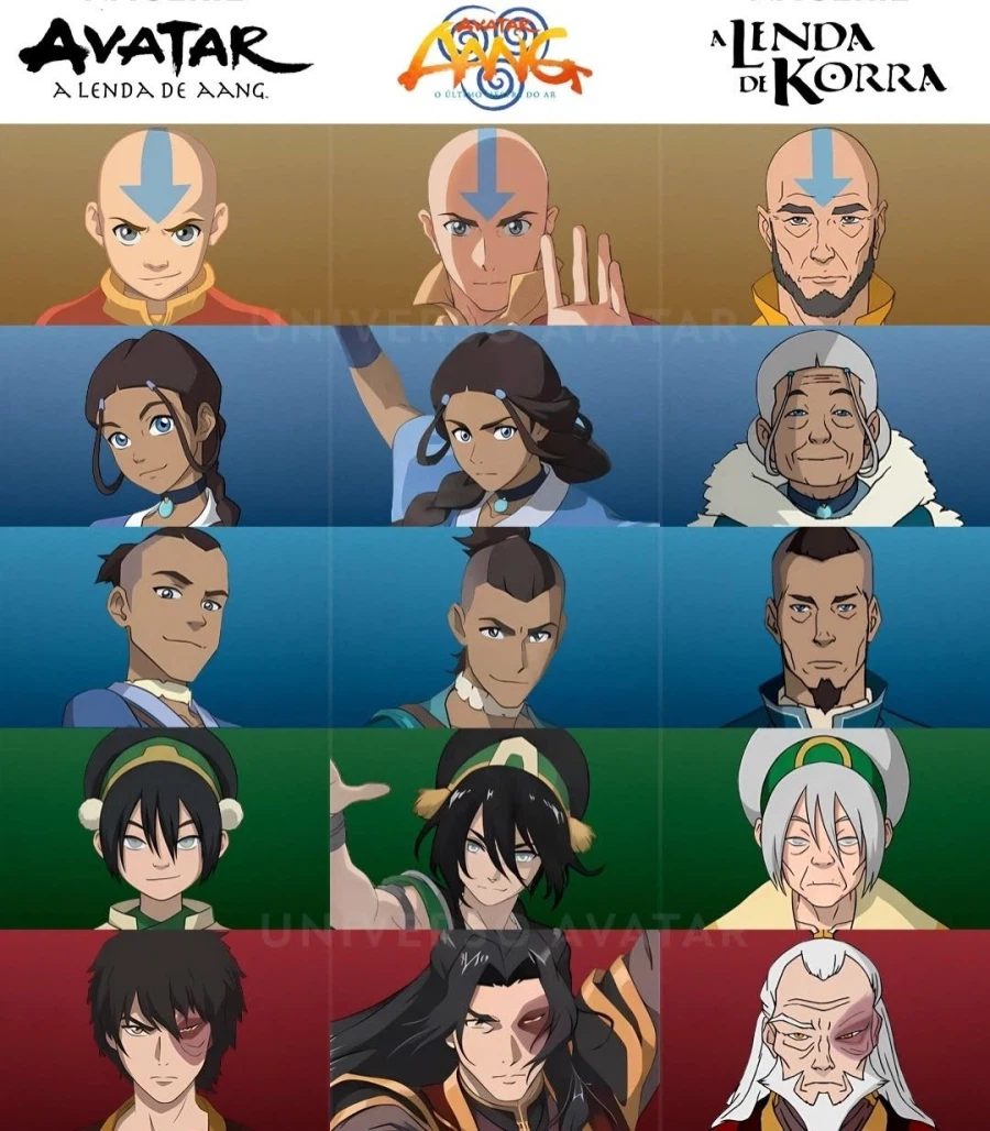 아바타 아앙의전설 나이별 주인공들_1.webp
