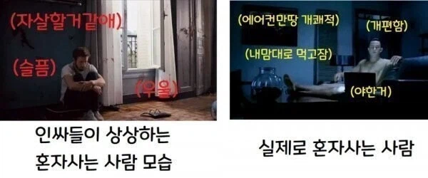 인싸들이 상상하는 아싸의 모습_1.webp